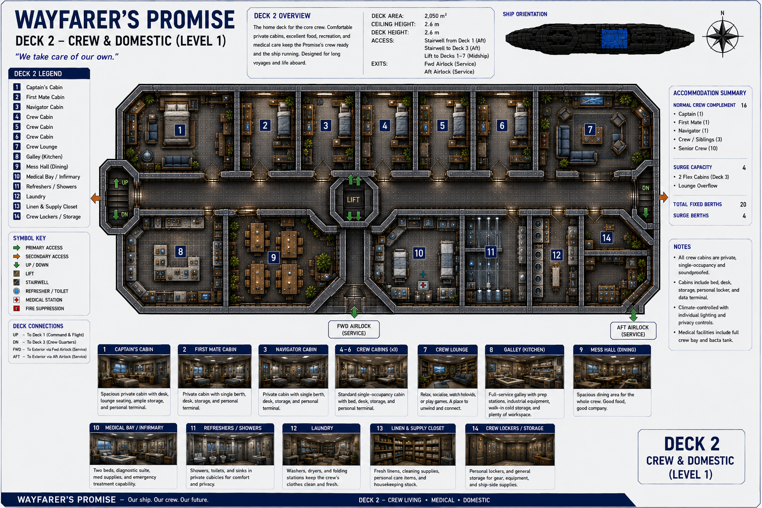 Wayfarer's Promise - Deck 2 - Officers & Core Crew