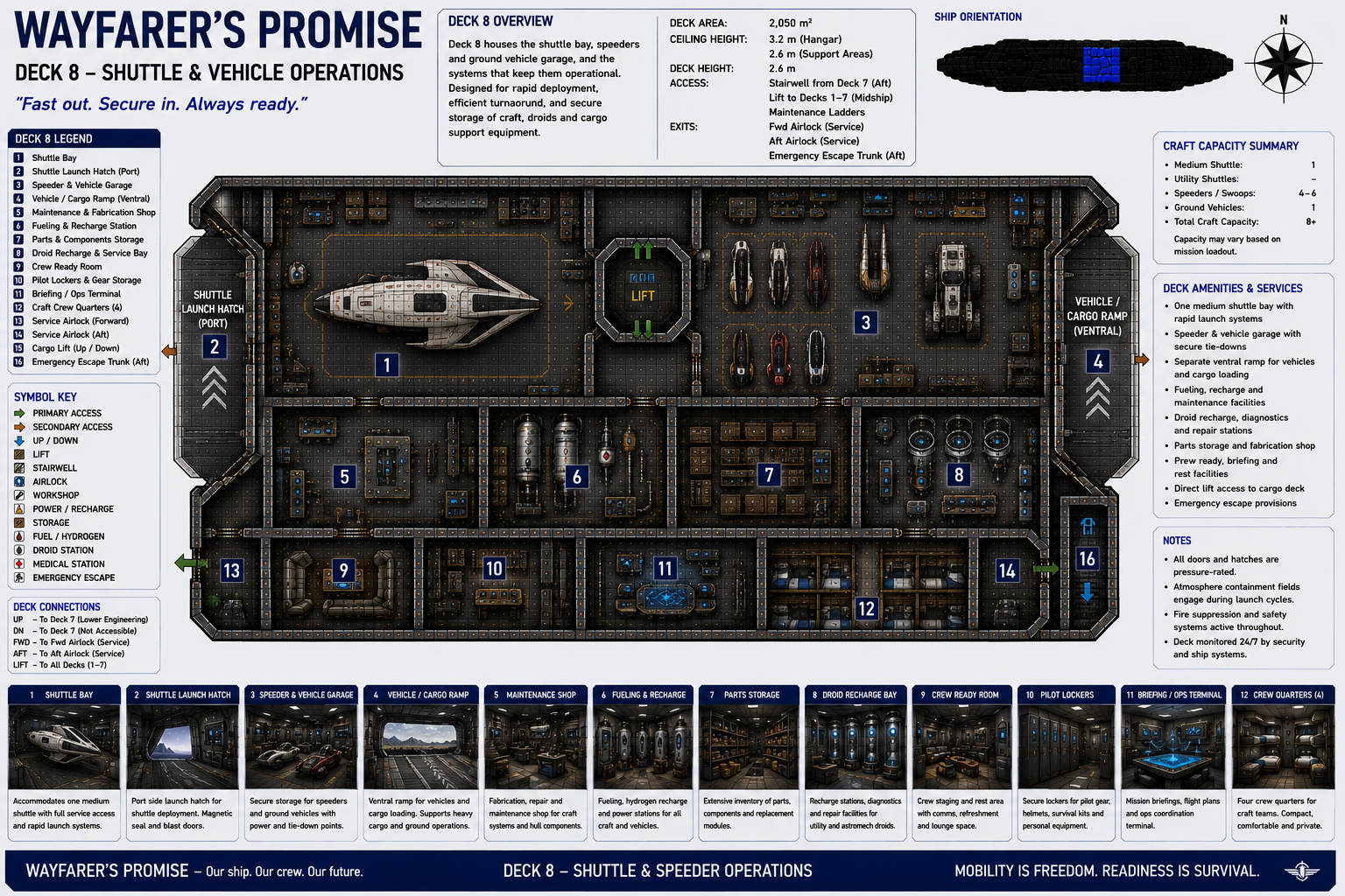 Wayfarer's Promise - Deck 8 - Shuttle & Vehicles